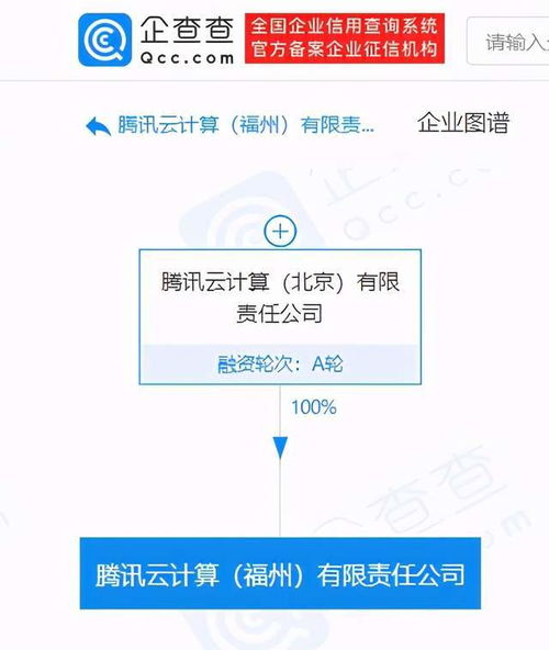 軟件開發 從概念到現實的藝術