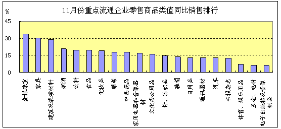 數(shù)字化浪潮下的商務(wù)機(jī)遇 電子出版物零售市場(chǎng)深度解析